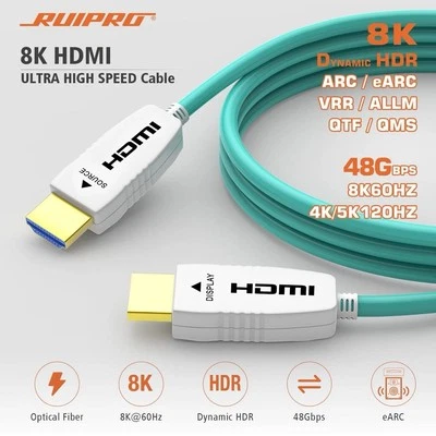 RUIPRO 8K HDMI Fiber Optic Cable 30m HDMI 2.1 48Gbps 8K@60Hz 4K@120Hz Dynamic - Image 1 of 4