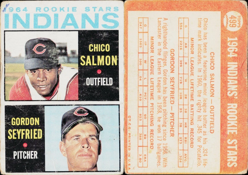 1964 Topps Baseball Card #499 Cleveland Indians Rookie Stars - Image 1 of 1