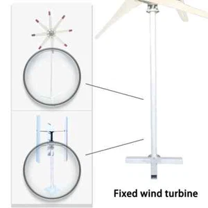 1M 1.5M Tower For Vertical & Horizontal Axies Wind Turbine Accessories Part - Picture 1 of 8