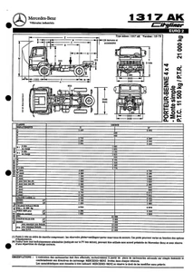 MERCEDES TRUCKS / 1317 AK CITYLINER / PORTEUR BENNE 4X4 / FICHE de 1997 - Picture 1 of 2