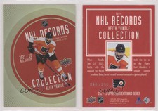 2021 Upper Deck Extended Series Record Collections Gold /250 Keith Yandle #RB-14