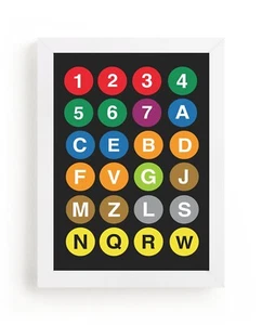 New York City U-Bahn Symbole Poster - Bild 1 von 2