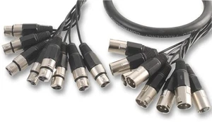 PRO SIGNAL - 8 Weeg XLR Kabelset, 3m Zwart - Afbeelding 1 van 1