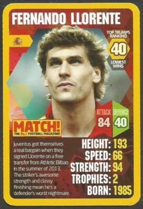 TOP TRUMPS-MATCH-WORLD FOOTBALL STARS 2013/14- #40-SPAIN-FERNANDO LLORENTE - Picture 1 of 2