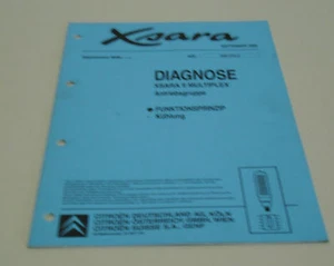 Manual de Taller Citroën Xsara II Diagnóstico 09/2000 - Imagen 1 de 1
