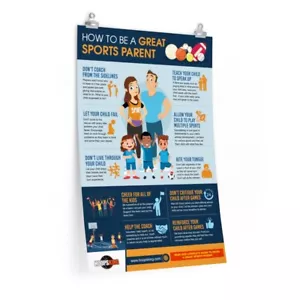 How to Be a Great Sports Parent Poster - Bild 1 von 4