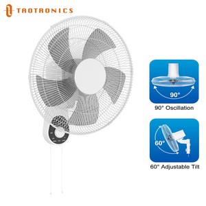 Wall With Oscillation Portable Fans for 
