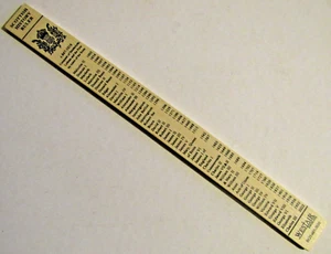 RULER WOODEN 30cm SCOTTISH HISTORY DATE TIMELINE MALCOLM II - CHARLES III - Picture 1 of 2