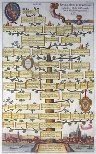 MECKLENBURG ROSTOCK DUCES MECHELBURGENSES ALBIZZI CHRISTIANORUM STEMMATA1612 - Picture 1 of 1