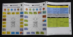 2014-22 Kubota L3301 L3901 L4701 Tractor Maintenance Lube Chart - Picture 1 of 3