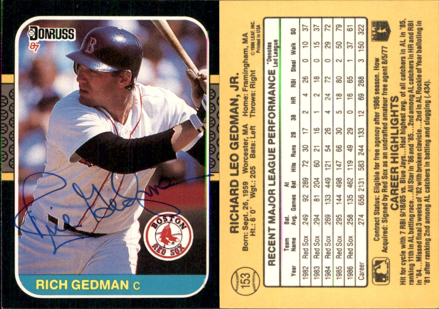 Rich Gedman Signed 1987 Donruss #153 Card Boston Red Sox Auto AU