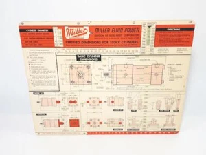 Miller Vintage Fluid Power Certified Dimensions For Stock Cylinders Chart 1961 - Picture 1 of 4
