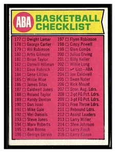 1974-75 Topps #203 ABA Checklist: 177-264 - Picture 1 of 2