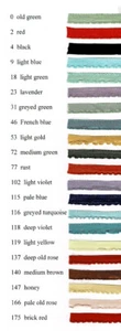 Lettuce Edge Ribbon. Rayon. France. 1/4" - Picture 1 of 44