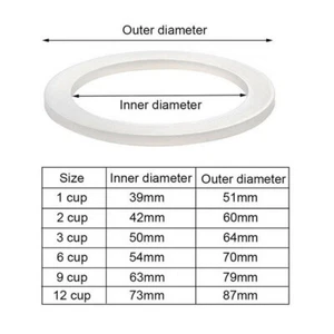Replacement Gasket-Seal For Coffee Espresso Moka Stove Pot Top Silicone Rubber - Picture 1 of 25