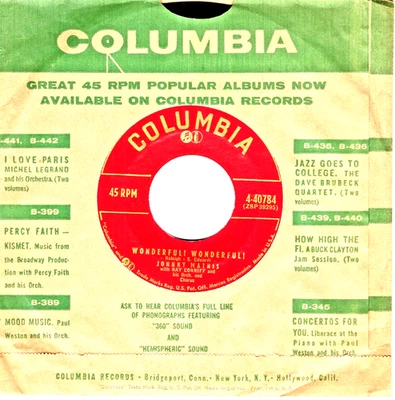 JOHNNY MATHIS:   WONDERFUL, WONDERFUL /  WHEN SUNNY GETS BLUE .. 45 RPM 8717 - Image 1 of 3