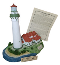 Harbour Lights Wind Point WI HL 154 1995 1008/9500 COA ID Lighthouse Red Roof