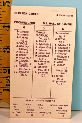 Strat-O-Matic Hall of Famers Burleigh Grimes 1920 Double Sided Game Card🔥 - Image 1 of 2
