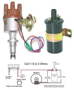 New Electronic Distributor & Coil to fit Renault 5 to replace Renix system - Picture 1 of 3
