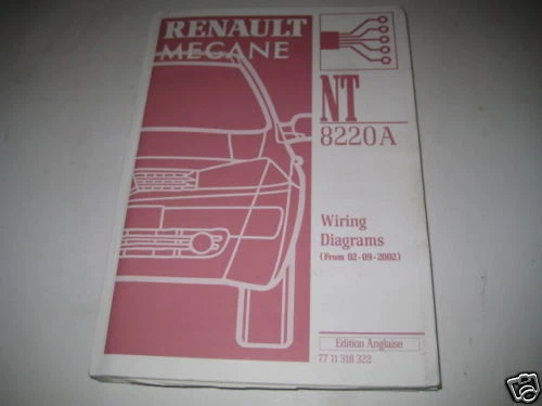 Diagramas de Cableado Renault Megane, Stand 09/2002 - Imagen 1 de 1