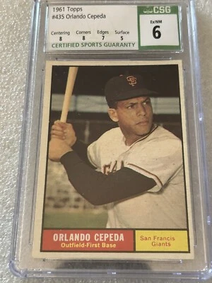 1961 Topps Orlando Cepeda Giants Hall Of Fame Great. CSG 6 - Image 1 of 2