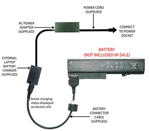 External Laptop Battery Charger for HP EliteBook 6930p 8440p ProBook 6440b, TD06 - Picture 1 of 6