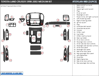 TOYOTA LAND CRUISER FIT 1998-02 SEM SISTEMA GPS KIT DE ACABAMENTO PAINEL DE MADEIRA INTERIOR 31PS - Imagem 1 de 4