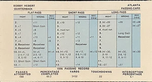 ATLANTA FALCONS 1996, STRAT-O-MATIC Football Team, VG to EX, all 18 cards - Bild 1 von 1