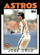 1986 Topps Jose Cruz Houston Astros #640