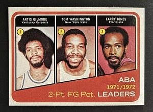 1972-73 Topps #260 ABA 2 Pt. FG Leaders Gilmore Washington Jones