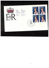 CANADA 1977  25c SILVER JUBILLEE  BL/4 on FDC  MNH  cat #704  BOX 530