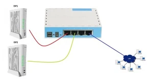 Router con bilanciamento del carico o backup failover - Foto 1 di 1