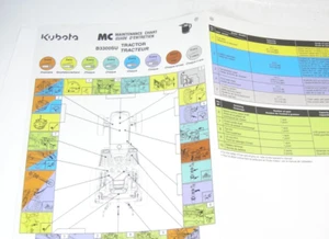 2010 Kubota B3300SU Tractor Maintenance Chart Reference Guide - Picture 1 of 2