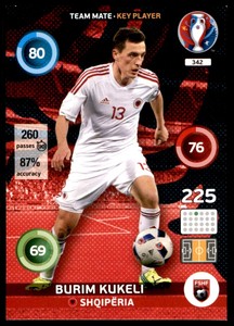 Panini Euro 2016 Adrenalyn XL - Burim Kukeli Shqiperia No. 342