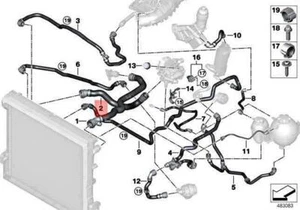 OEM BMW X3 G01 G02 G08 X3 20I TR12 HOSE RADIATOR-ENGINE 17127535531 GENUINE - Picture 1 of 1