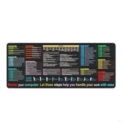 English Mouse Pad, Excel Text Editor, Cheat Sheet, Keyboard Shortcuts, Mau1593 - Image 1 of 4