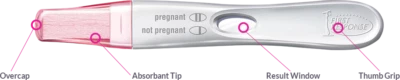 Primera Respuesta - Prueba de Embarazo In Stream ELIGE CANTIDAD Sensible HCG Resultados Tempranos Foto 1 de 4