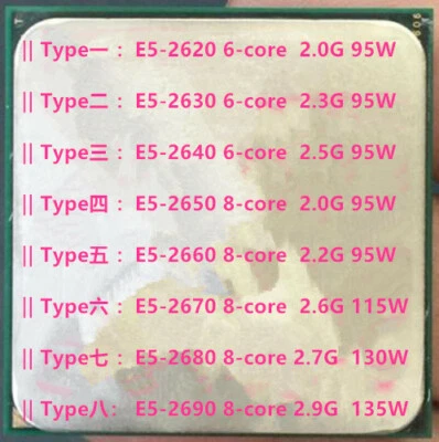 Intel Xeon E5-2620 E5-2630 E5-2640 E5-2650 E5-2660 E5-2670 E5-2680 E5-2690 CPU  - Image 1 of 4