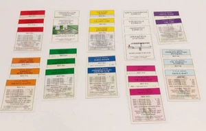 The Simpsons Monopoly 2001 Property Cards Game Parts 28 Total - Picture 1 of 7