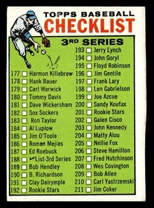 1964 Topps CHECKLIST 3rd Series #188 GD - Picture 1 of 2