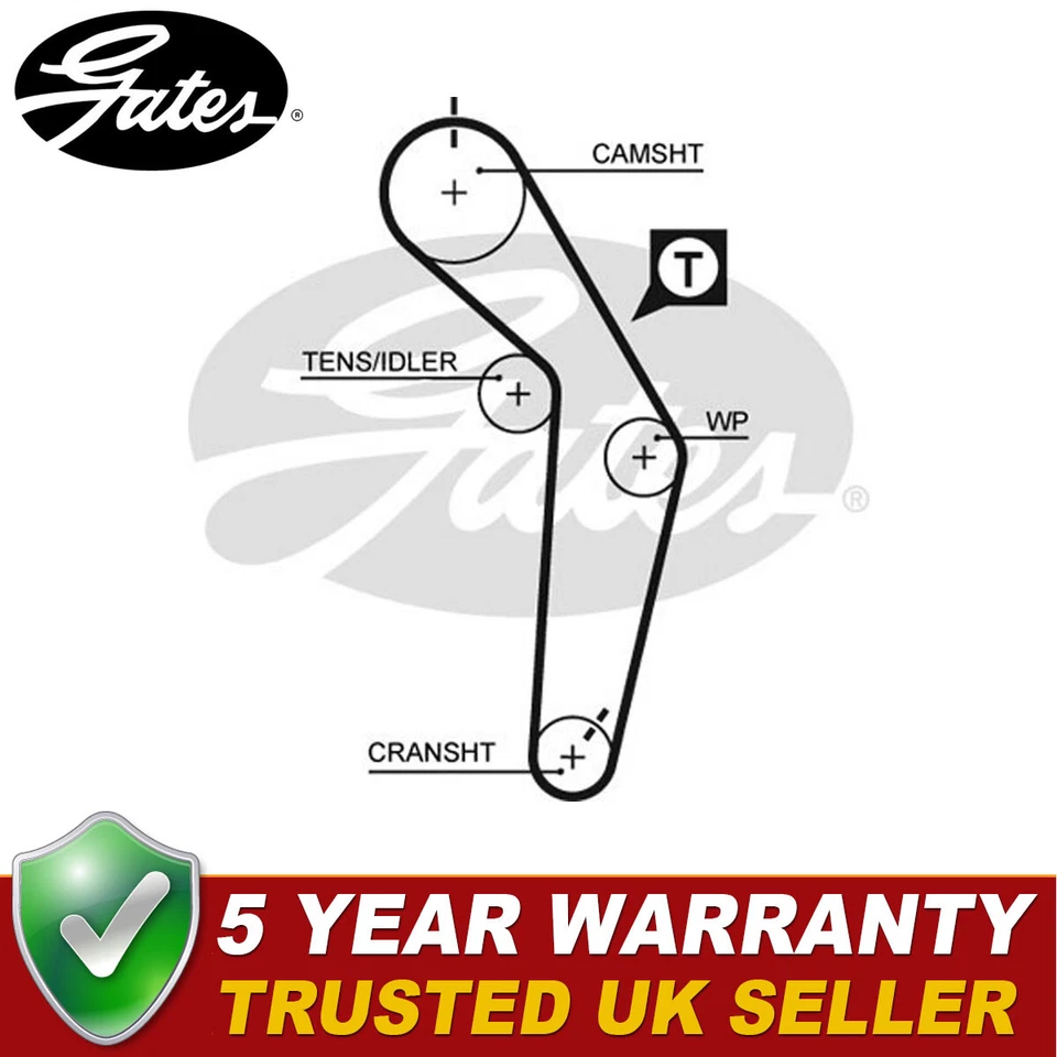 Gates Timing Cam Belt Fits Audi Quattro Coupe Cabriolet 90 2.0 2.1 2.2 2.3 - Image 1 of 1