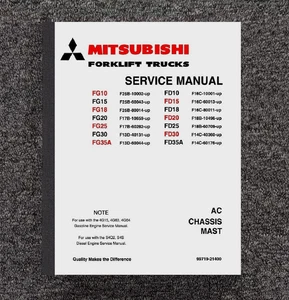 SERVICE REPAIR MANUAL FITS Mitsubishi Forklift FG25 FD25 FG20 FD20 - PAPER MANUA - Picture 1 of 20