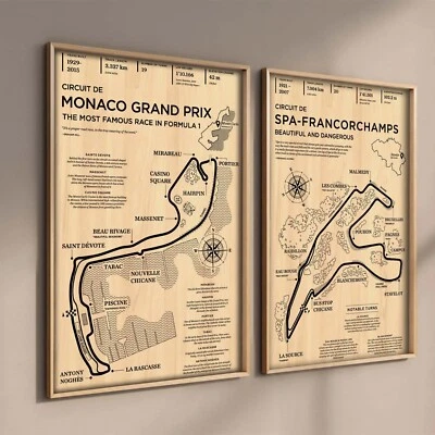 F1 Track Circuit Poster Wall Art - F1 & Iconic Tracks Racing Decor No Frame - Image 1 of 4
