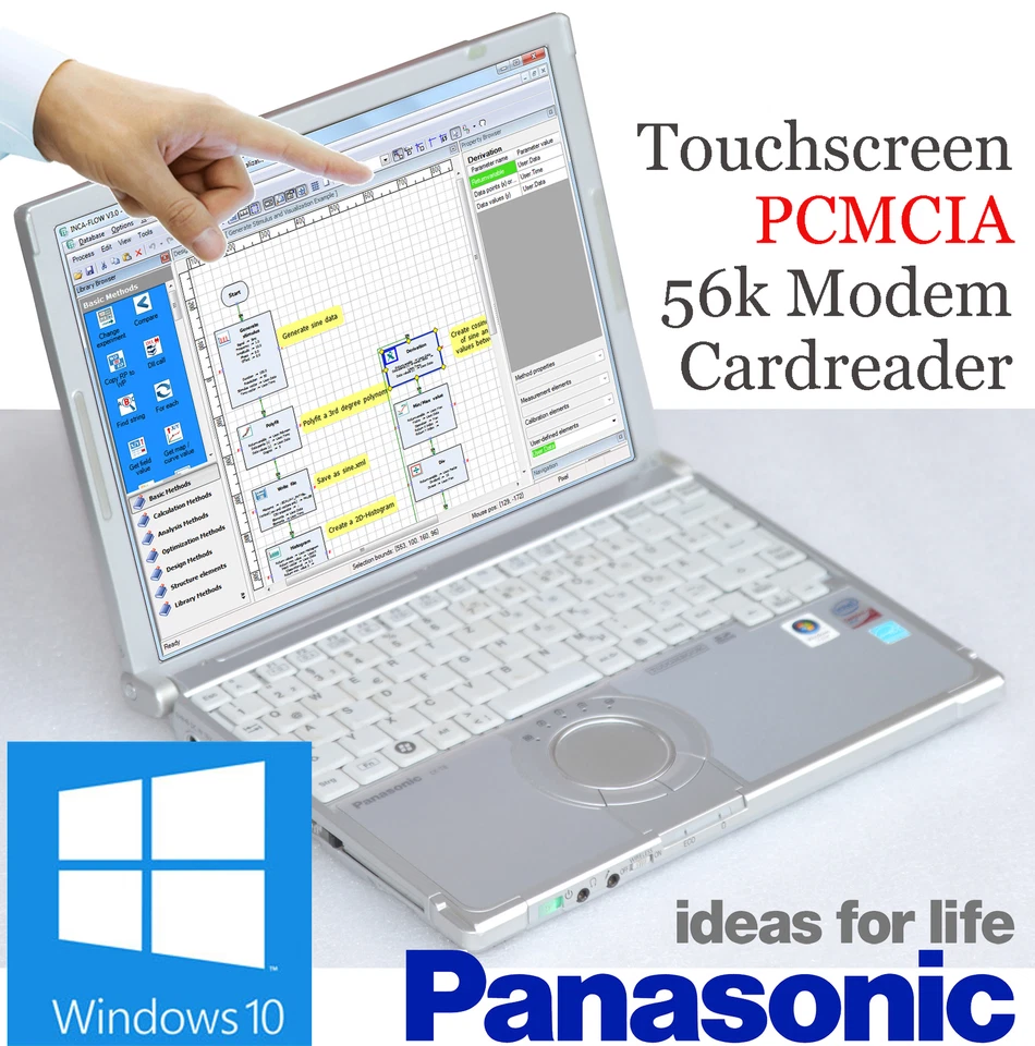 Panasonic Toughbook Cf-T8 C2Duo 3Gb Ram Touchscreen 1024x768 Pcmcia Win 10 #T8C - Image 1 of 1