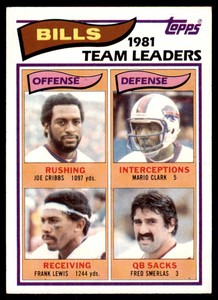 1982 Topps Joe Cribbs/Mario Clark/Frank Lewis/Fred Smerlas Buffalo Bills* #21