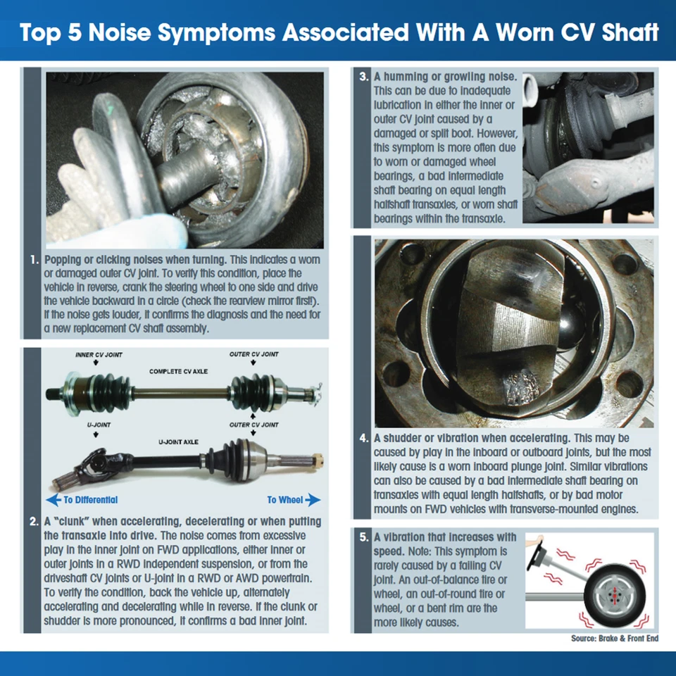 Par de ejes CV Surtrack delantero izquierdo+derecho para Volkswagen Jetta MT 2009-2015 Foto 1 de 4