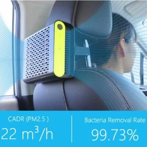 NEW AUTOMOTIVE HEPA FILTER AIR CLEANER FOR BACTERIA,VIRUSES, POLLEN, DUST, SMOKE - Picture 1 of 2