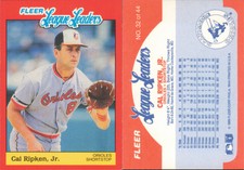 1989 Fleer League Leaders #32 Cal Ripken Jr. - - Near Mint