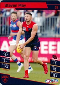 2021 MELBOURNE DEMONS AFL Premiers Card STEVEN MAY Teamcoach - Picture 1 of 2