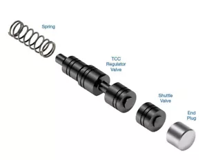Sonnax 104740-07K Transmission TCC Regulator Valve Kit, Torque Converter Clutch - Picture 1 of 4